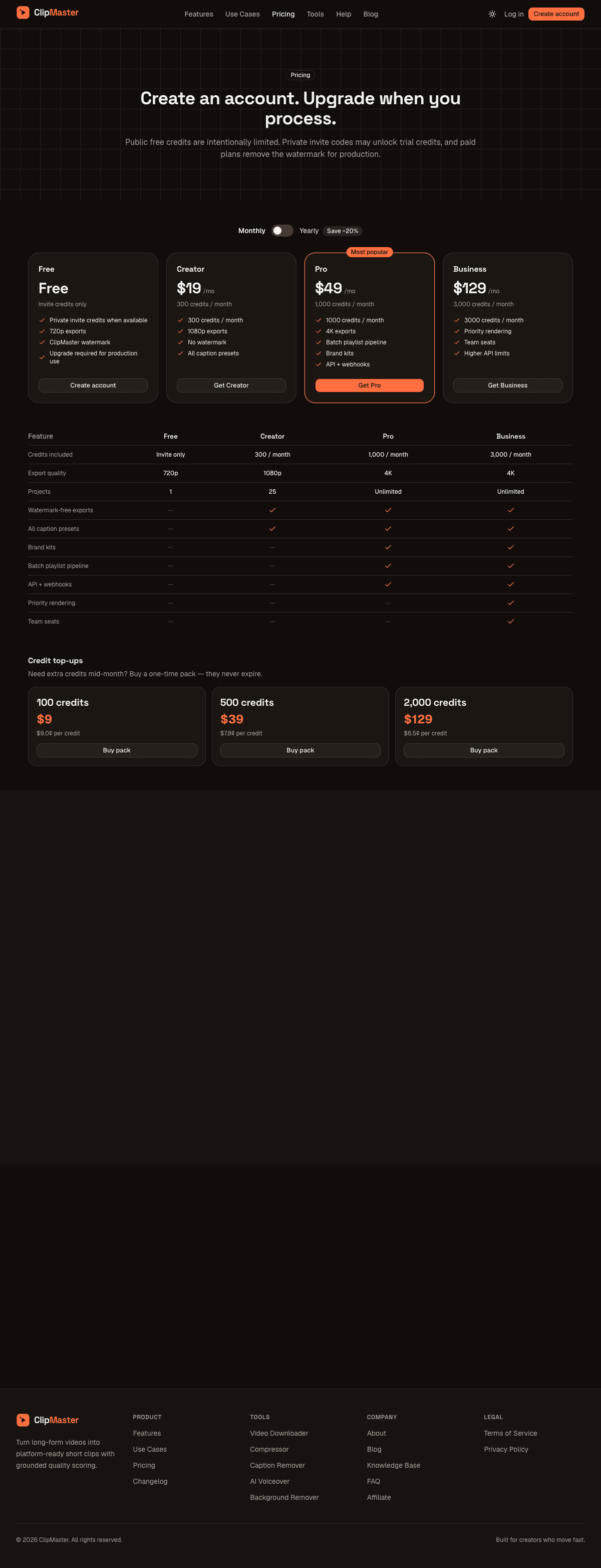 ClipMaster pricing page with Creator, Pro, Business plans, and credit calculator