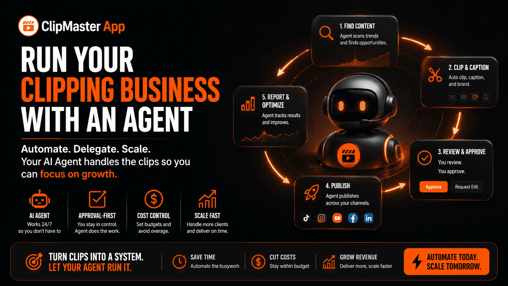 Run Your Clipping Business With an Agent — cover image